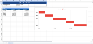 Gantt Chart