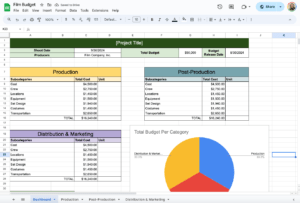 Create a Film Budget Template using Google Sheets for efficient film budgeting.