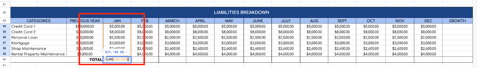 Liabilities table