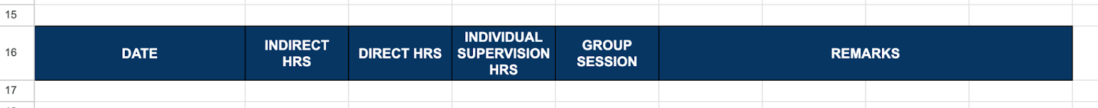 Create a Breakdown Table