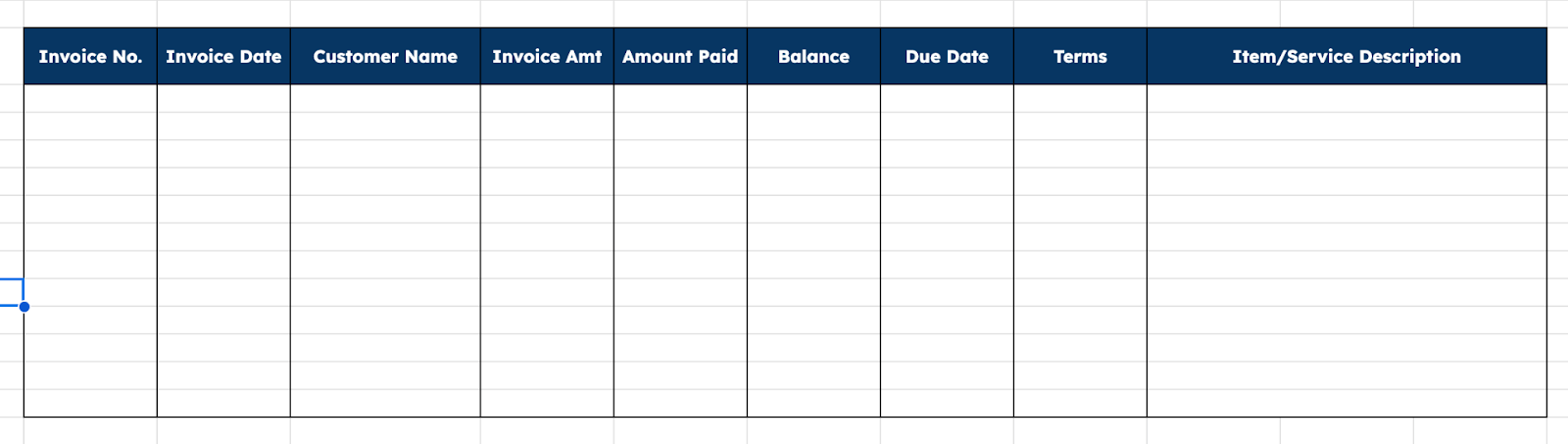 Create Categories