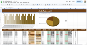 free coffee journal template for google sheets