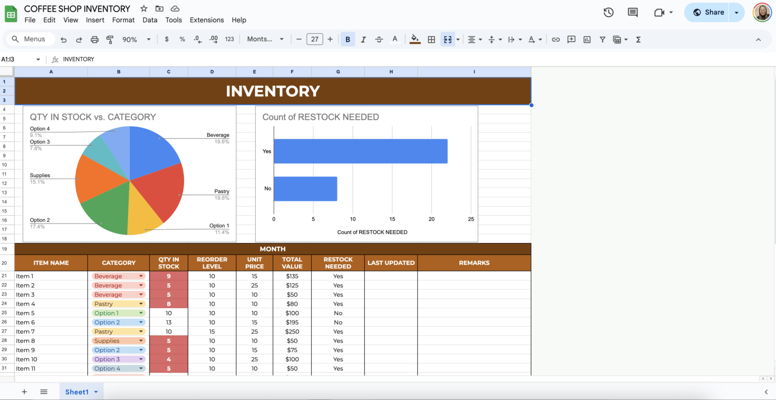 Free Coffee Shop Inventory Template for Google Sheets - Free Excel and ...