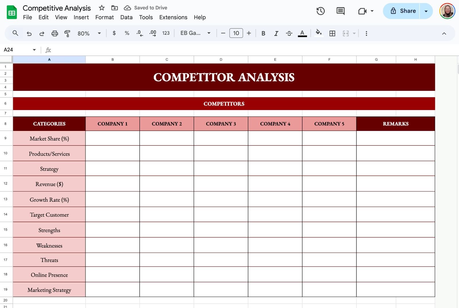 Define Your Key Metrics