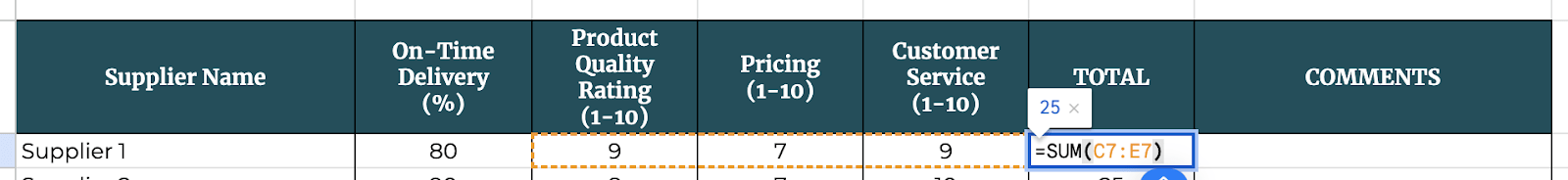 Calculate the Total Score