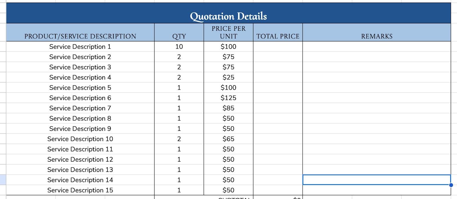 Create an Itemized List
