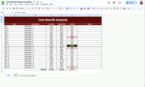 Cost-Benefit Analysis Template