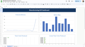 Manufacturing KPI Dashboard