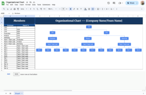 Organizational Chart