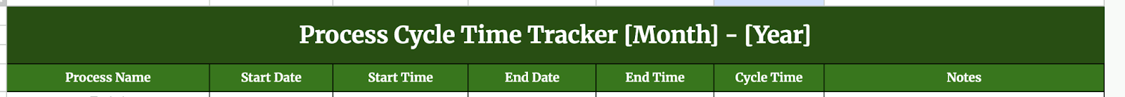 Set Up Your Spreadsheet