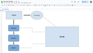 Flowchart Template