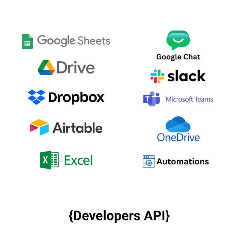 filedrop integrations new
